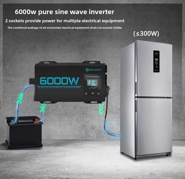 Инвертор с чистым синусом 6000W EU 3кВт/6кВт 12В/24В