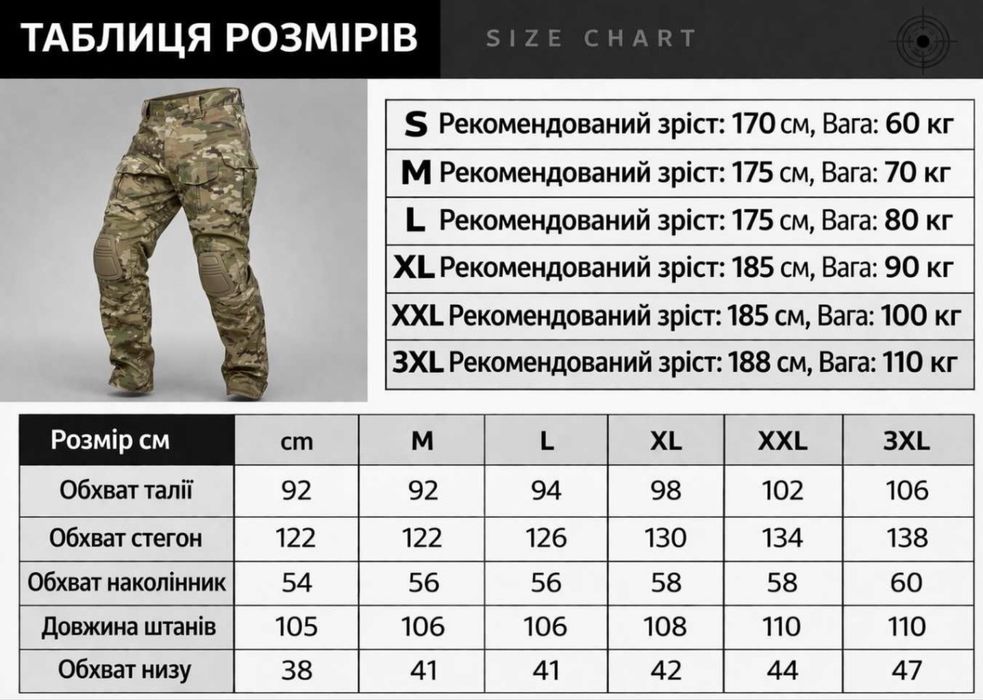 Штани з наколінниками, Мультикам
