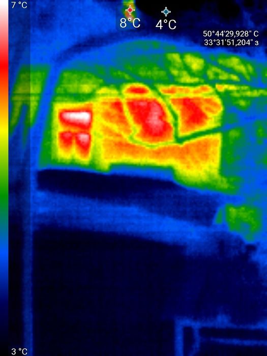 Тепловізор теплоаудит