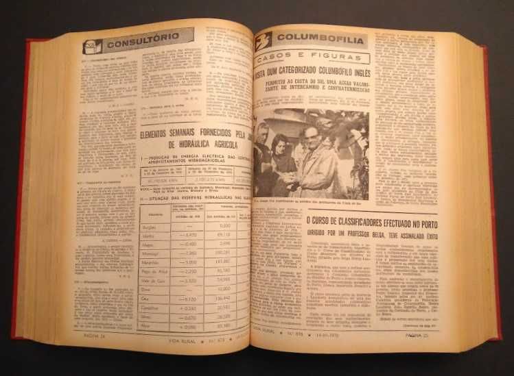 Raro - Semanário da Lavoura - Vida rural - 1970