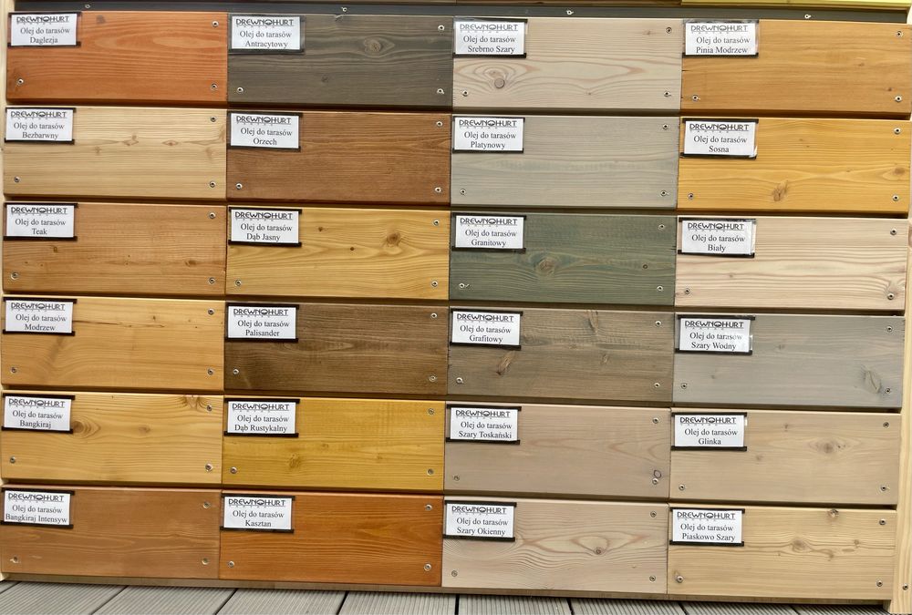 Olej do tarasów i mebli ogrodowych 2,5 l. Remmers Pflege-Ol