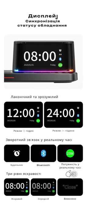 Швидка Бездротова зарядка Qi2.2 Apple Watch iPhone Док станция Magsafe