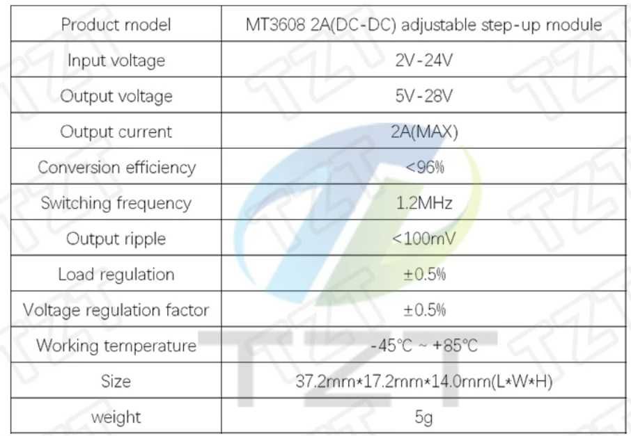 Модуль підвищення напруги MT3608 DC-DC  2шт- 120грн.