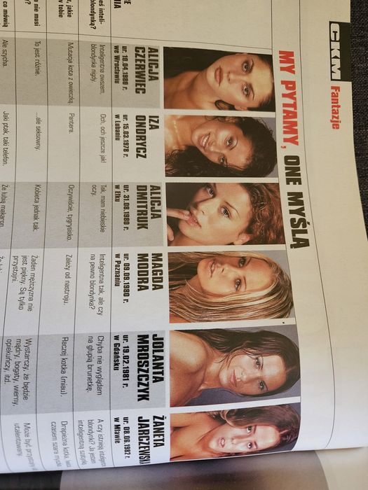 Playboy / Ckm z Renata Dancewicz