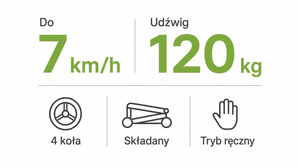 Nowość Skuter składany dla seniorów i nie tylko.