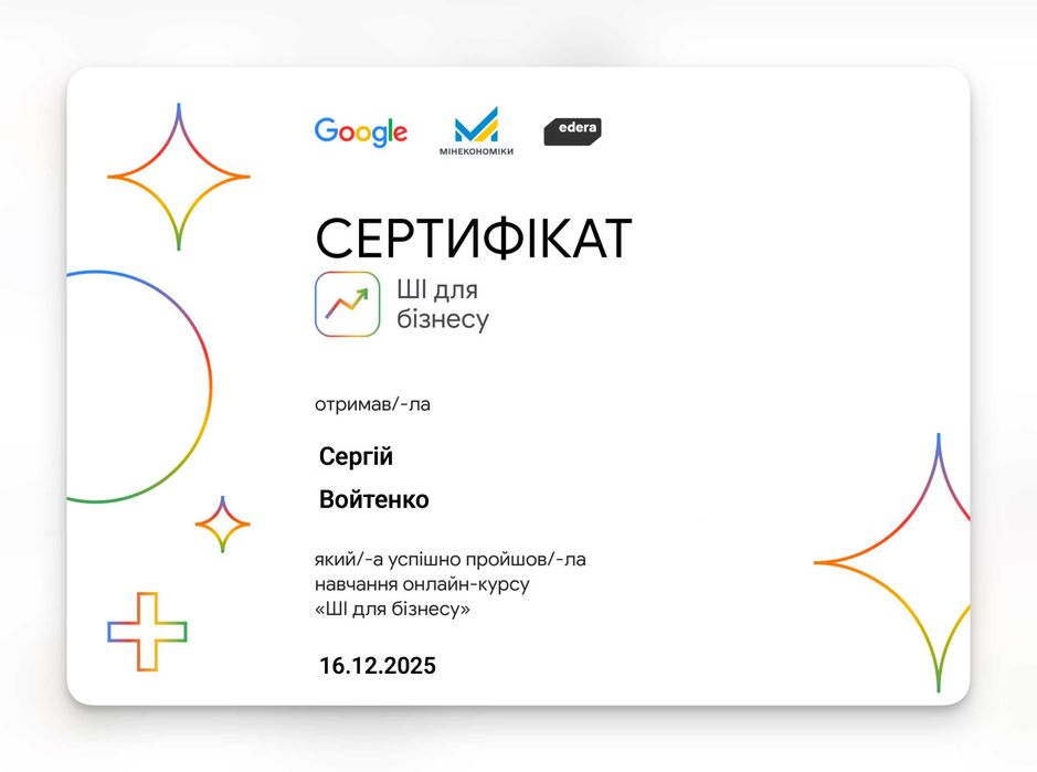 Настройка Рекламы Google Ads Ai. Контекстная Реклама Гугл ТОП-4 Киев