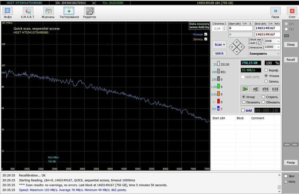 Портативний HDD 750 GB