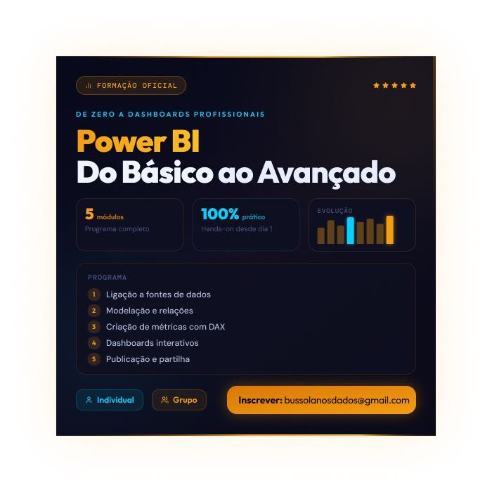 Explicações de Estatística Aplicada | SQL Básico | Power BI497737809612001281
