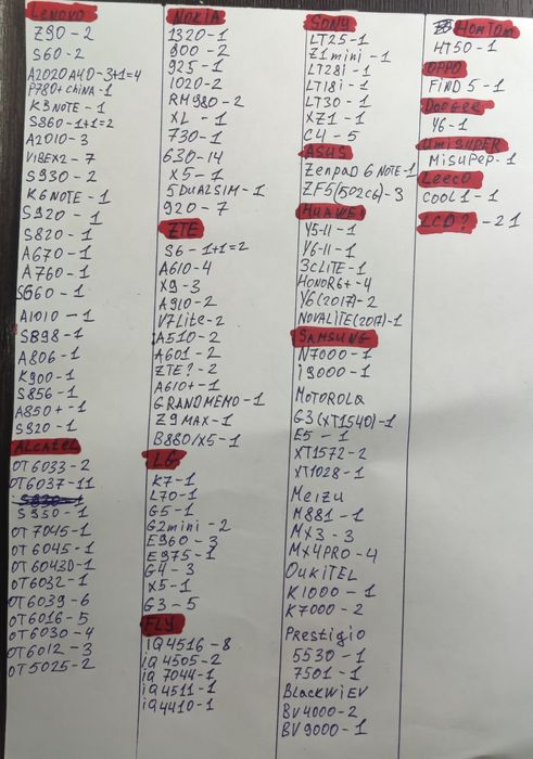 Дисплеи одним лотом в одни руки. Читаем описание