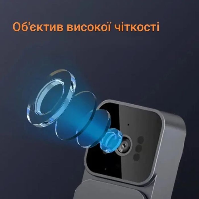 Іноваційний безпровідний відеодомофон,дзвінок на двері з камерою та екраном,видеодомофон