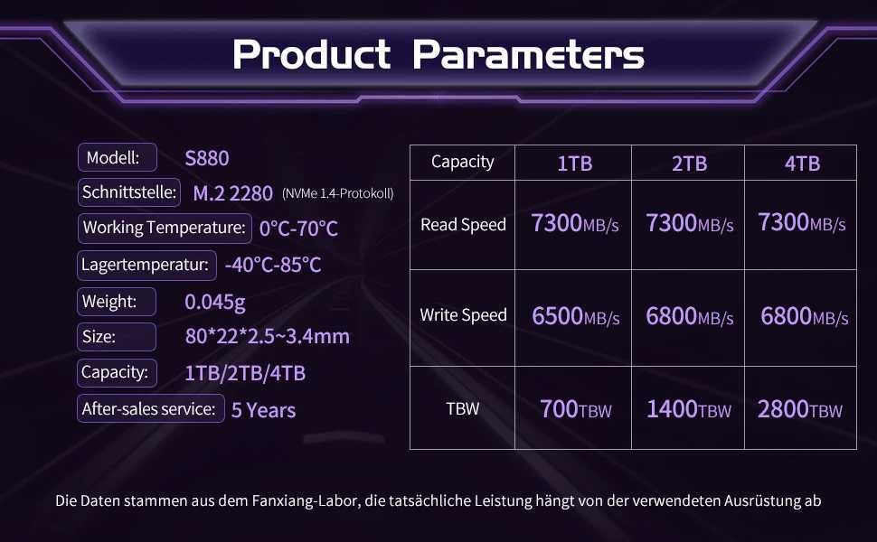Fanxiang S8802  2 TB для ноутбука, комп'ютера ,Sony PS5