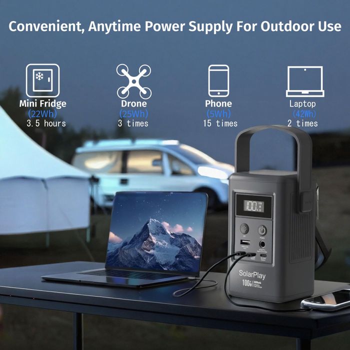 Повербанк 100W SolarPlay Q100