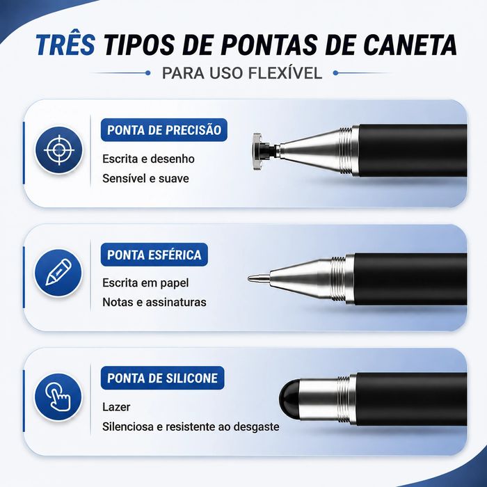 Tablet HD NOVO com teclado, caneta stylus e fones power-bank!