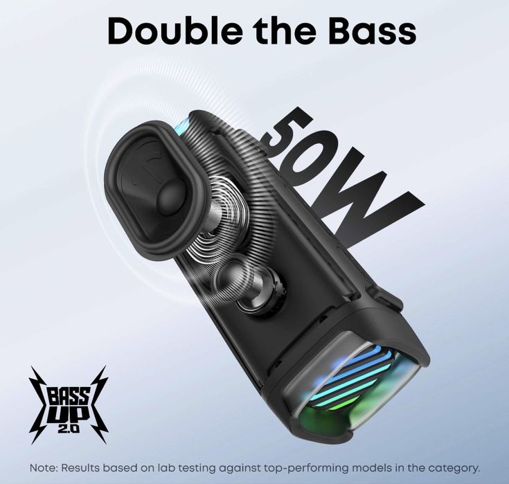 Колонка Anker Soundcore Boom 3i новинка водонепроникна іp68