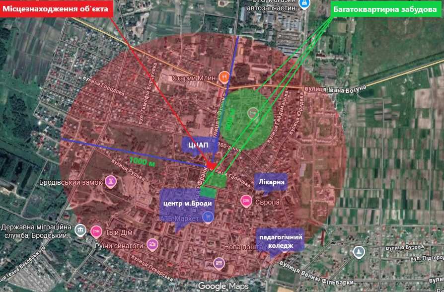Продаж комерційної будівлі та земельної ділянки м Броди Львівська обл