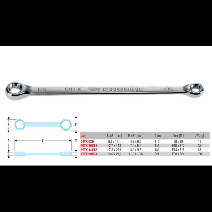 59TX.14X18 Klucz oczkowy odsadzony TORX®, E14xE18, Facom