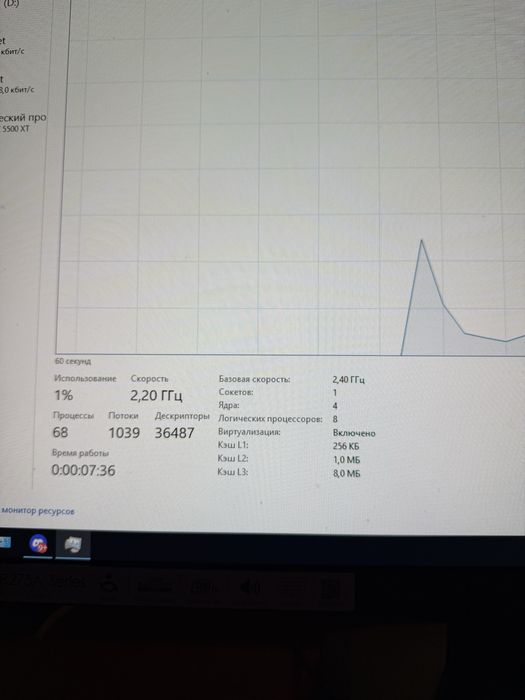 Продам компьютер