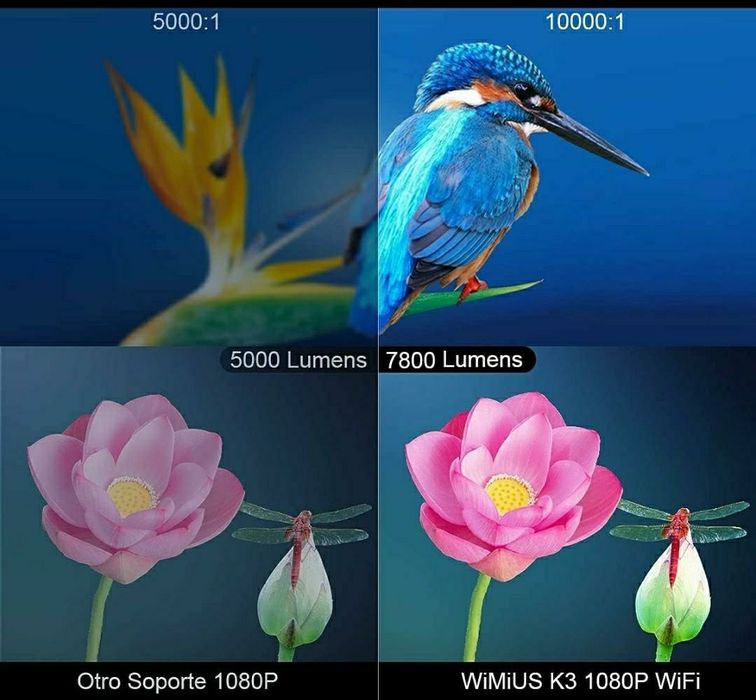 Projetor led 9000 lumens + NATIVA 1080P + WiFi (Novos)