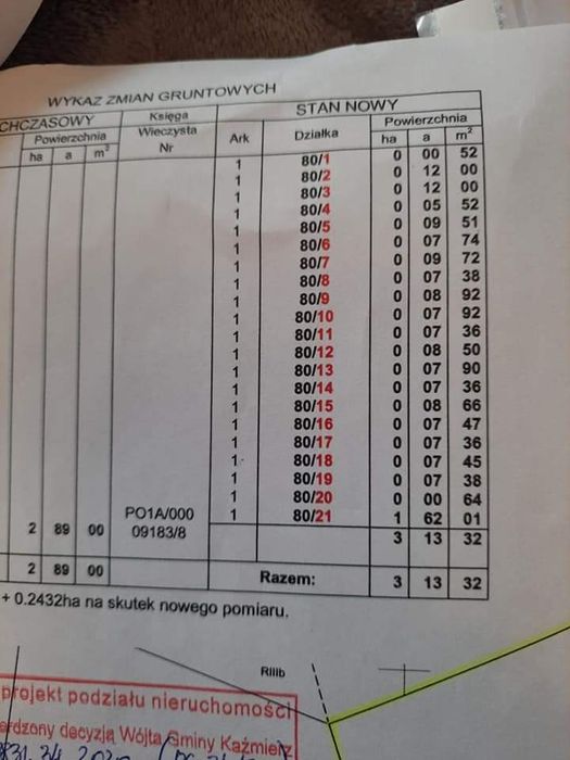 Działka budowlana Topazowa Kaźmierz,10min Rokietnica Tarnowo Podgórne