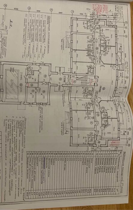 Продажа помещения реабилитационного центра, пансионата для престарелых