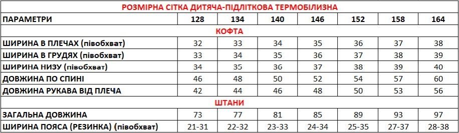 Дитяча термобілизна термобелье, термо