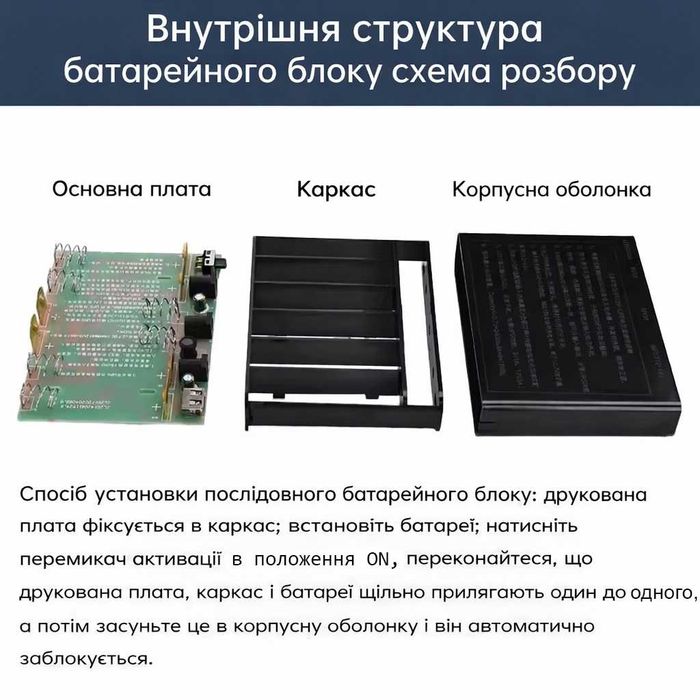 UPS 5V 9V 12V Павербанк Безперебійник ДБЖ ИБП для роутера 20400 мАг