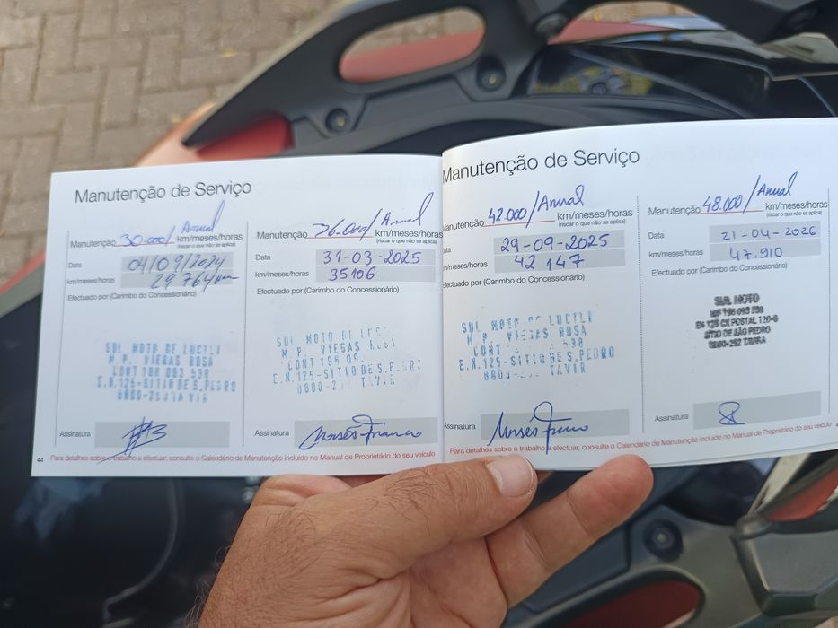 Honda Forza 125 2020