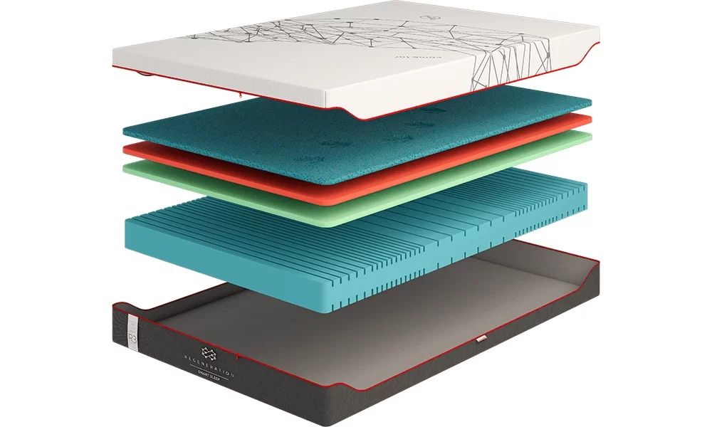 Ортопедичні матраци для всієї родини