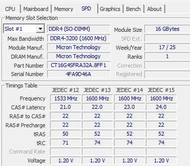 Portátil Gaming HP Victus 15 (i5 | 32GB RAM | RTX 3050) + Extras