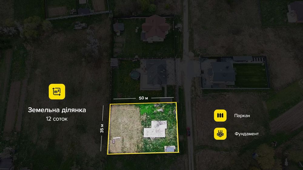 Продаж зем.ділянки 12 соток Дуброва м.Стрий