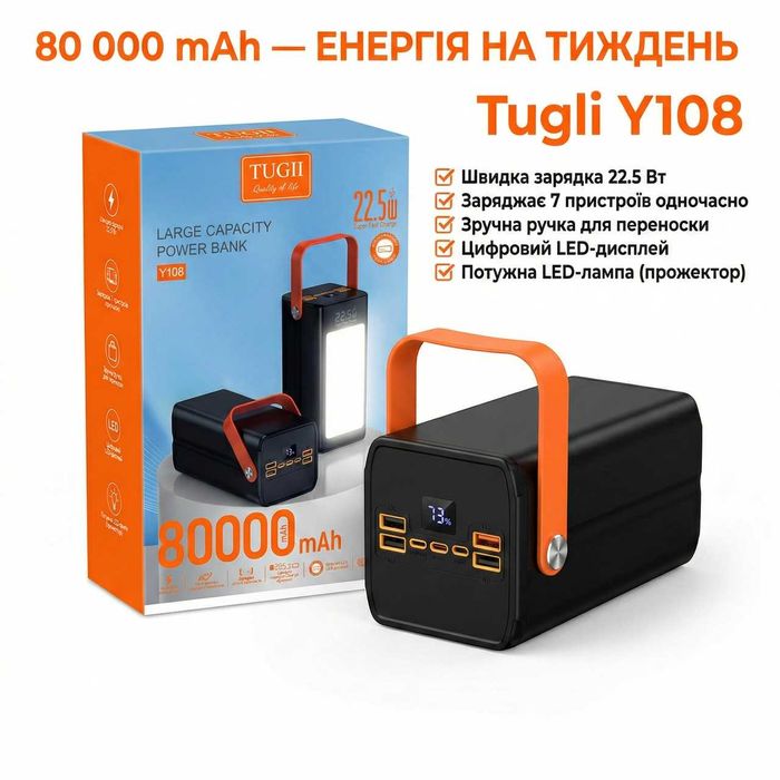 Павербанки Tugii з ліхтарем 80000-30000 мА·г  22,5 Вт, 7 портів