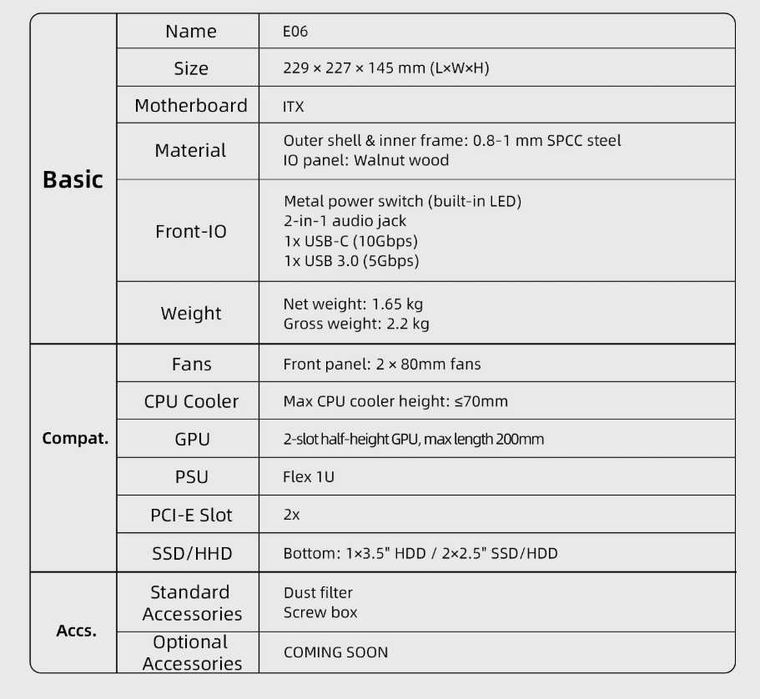 Корпус ПК mini itx Mechanic Masters E06