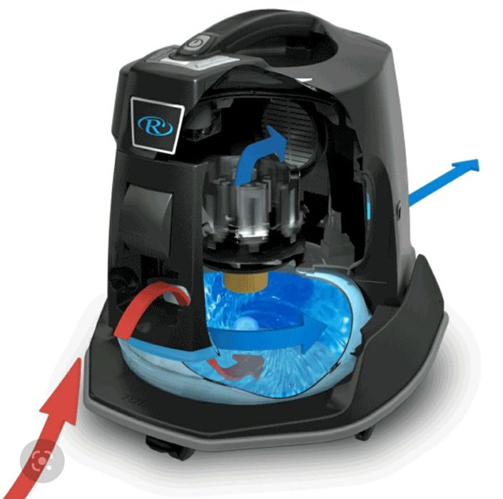 Aspirador Rainbow SRX