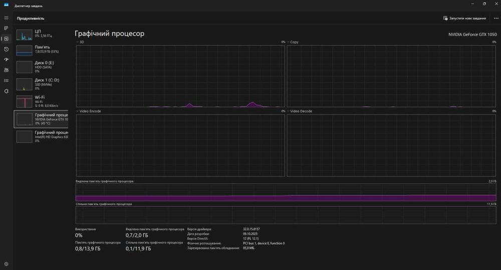 OMEN by HP - 15-ce008