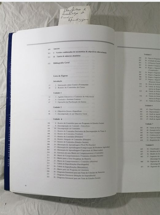 Planificação e avaliação do ensino e aprendizagem