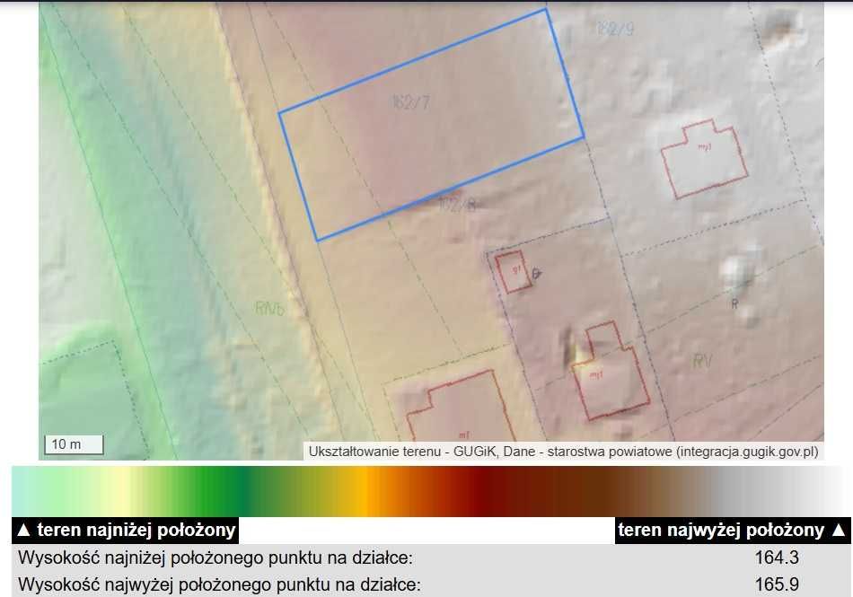 Działka budowlana 10,44a Nowodwór