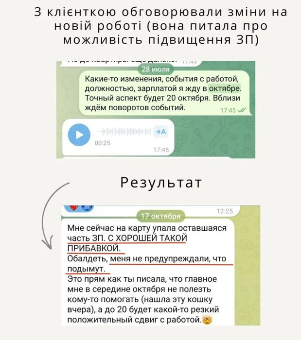 Астролог / прогноз на рік / натальна карта