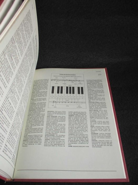 Livro O Livro da Música Keith Spence Círculo de Leitores