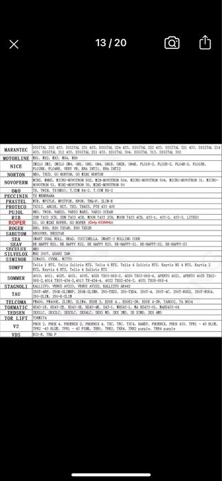 Piloty do Bramy wjazdowej /Bramy garażowej