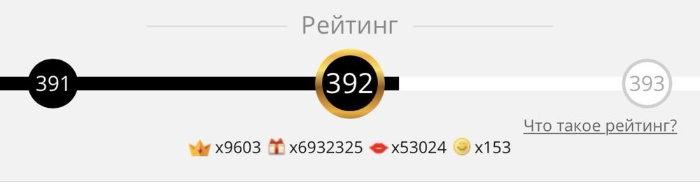 Соц сети продажа