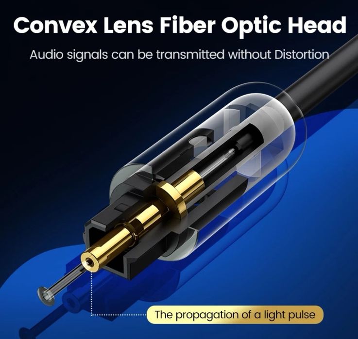 Cabo óptico para som/TV/ subwoofer /soundbar - Ugreen