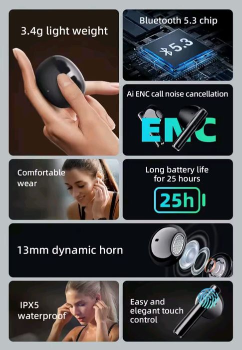 Навушники TWS Xiaomi Mibro Earbuds 2 Black з ENC