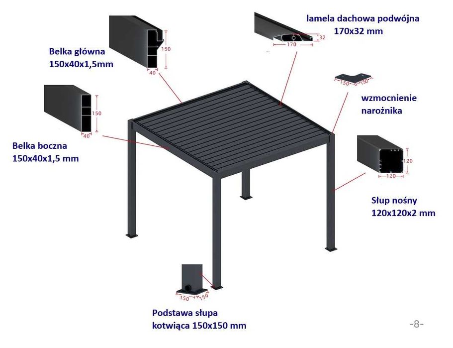 Pergola aluminiowa 100%, wzmocniona antracytowa