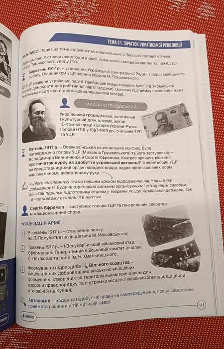 Підручники-конспекти з підготовки до НМТ