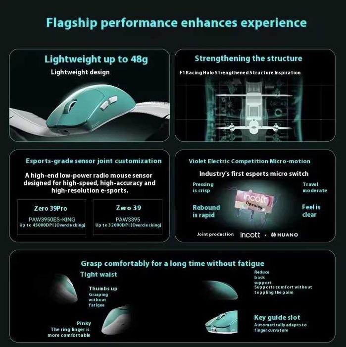 Incott 039 Pro Orange 8K БЕЗДРОТОВА