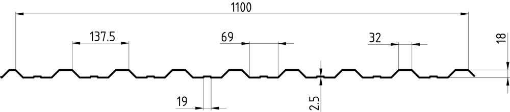 Blacha trapezowa T-18 Krotoszyn Milicz Ostrów Wlkp. Syców Pleszew