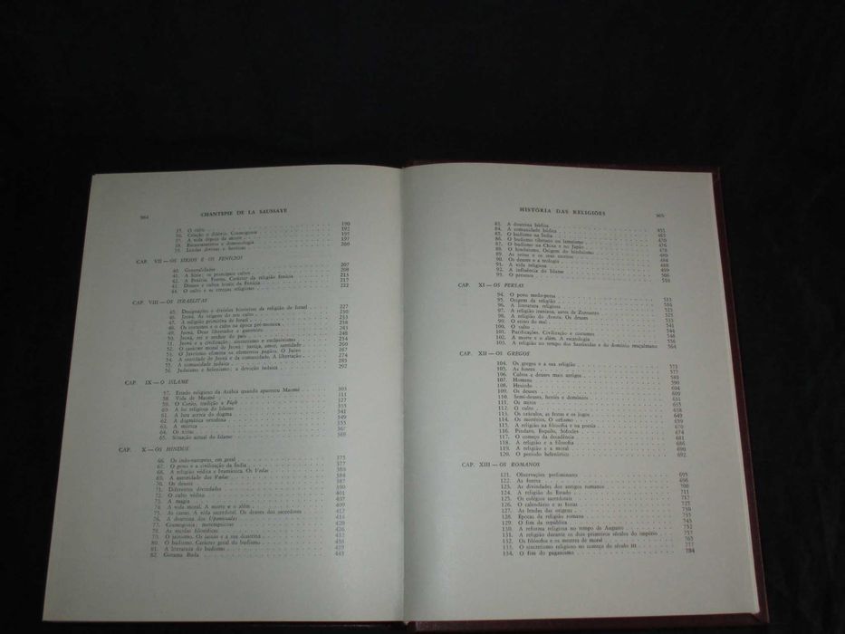 Livro História das Religiões Saussaye Inquérito