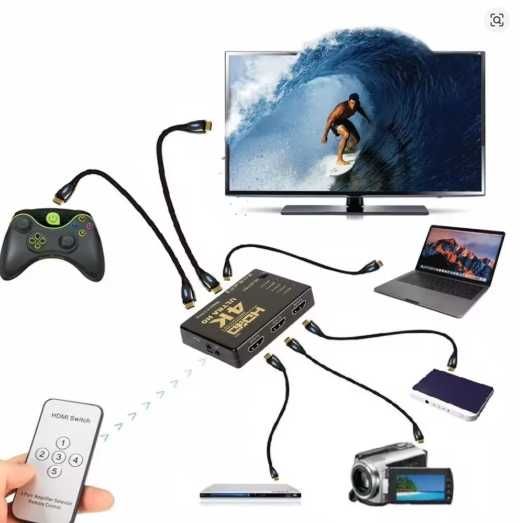 HDMI Switch 5 Entradas 1 Saída 1080P 4K com comando