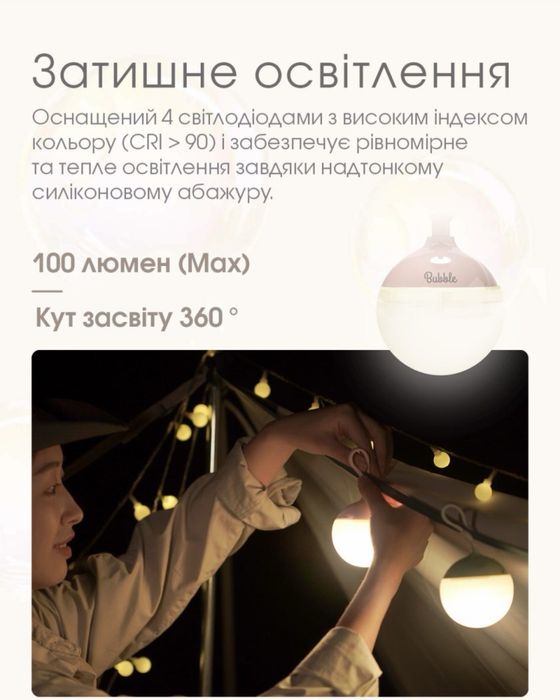 Nitecore Bubble Bubble - портативний кемпінговий ліхтар 100 люмен