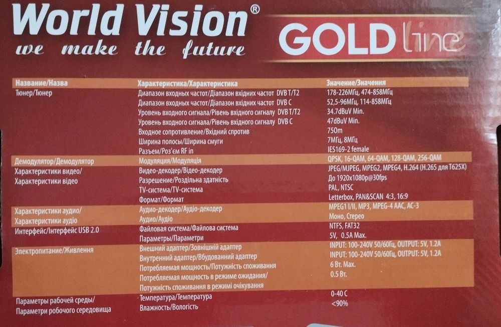 Тюнер Т2 WorldVision T624A - Современный Т2 в Металлическом Корпусе